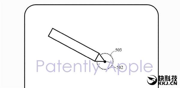 為了更大屏準(zhǔn)備！蘋果新動(dòng)作：讓iPhone支持手寫筆
