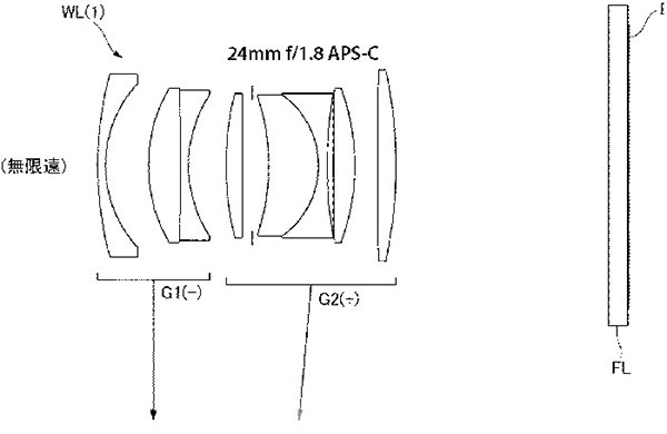 兩款尼康無(wú)反鏡頭專利曝光：相機(jī)疑近在咫尺