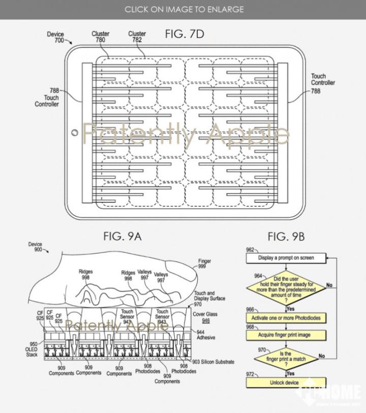 蘋果Touch ID或回歸 屏下指紋專利申請(qǐng)成功 