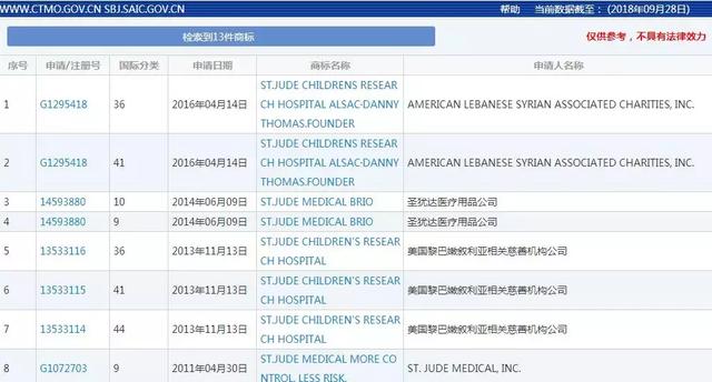 當(dāng)商標(biāo)遇上宗教元素，都構(gòu)成不良影響嗎？